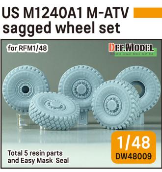 Wheels-collapse-US-M1240A1-M-ATV-Def-Model